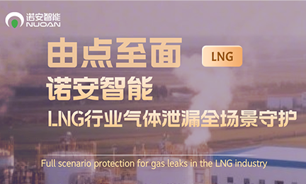 由点至面，爱游戏网站爱游戏网站首页-爱游戏(中国)LNG行业气体安全全场景守护