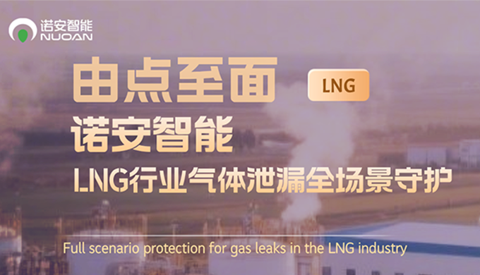 由点至面，爱游戏网站爱游戏网站首页-爱游戏(中国)LNG行业气体安全全场景守护